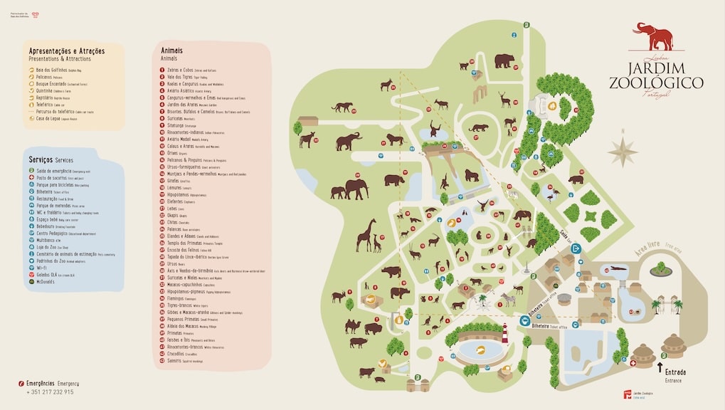 zoologico oceanario de lisboa Pontos turísticos de Lisboa que você precisa ver e conhecer em sua viagem por Portugal